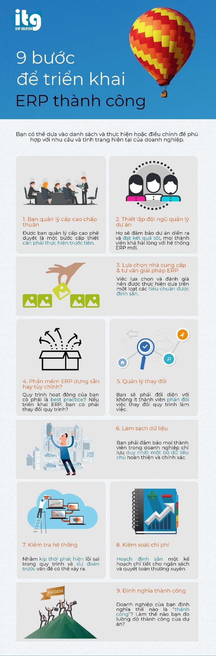 cac buoc de trien khai erp thanh cong scaled