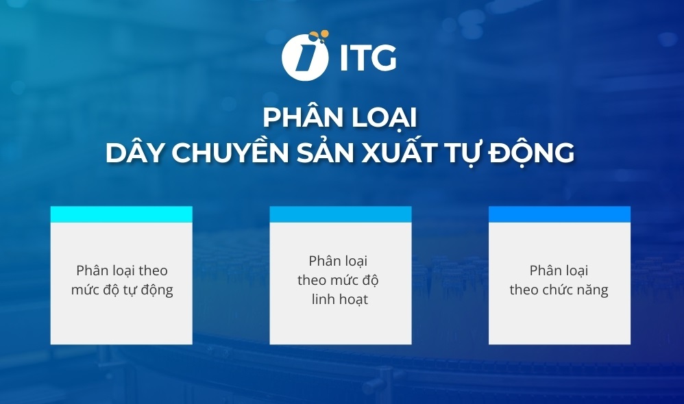 Phân loại dây chuyền sản xuất tự động