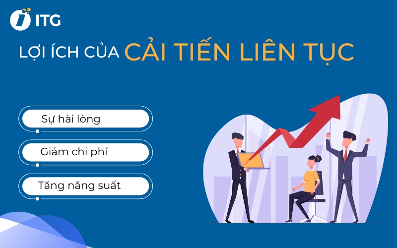 Cải tiến liên tục - Triết lý kinh doanh của người Nhật 5 Những lợi ích của cải tiến liên tục