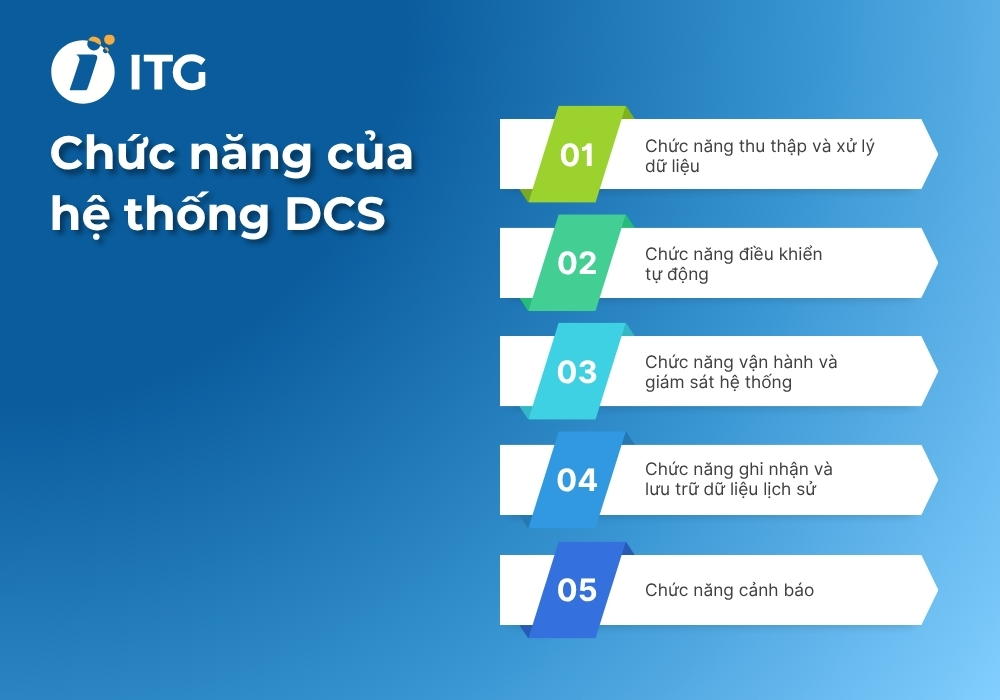 Chức năng của hệ thống DCS Hệ thống DCS