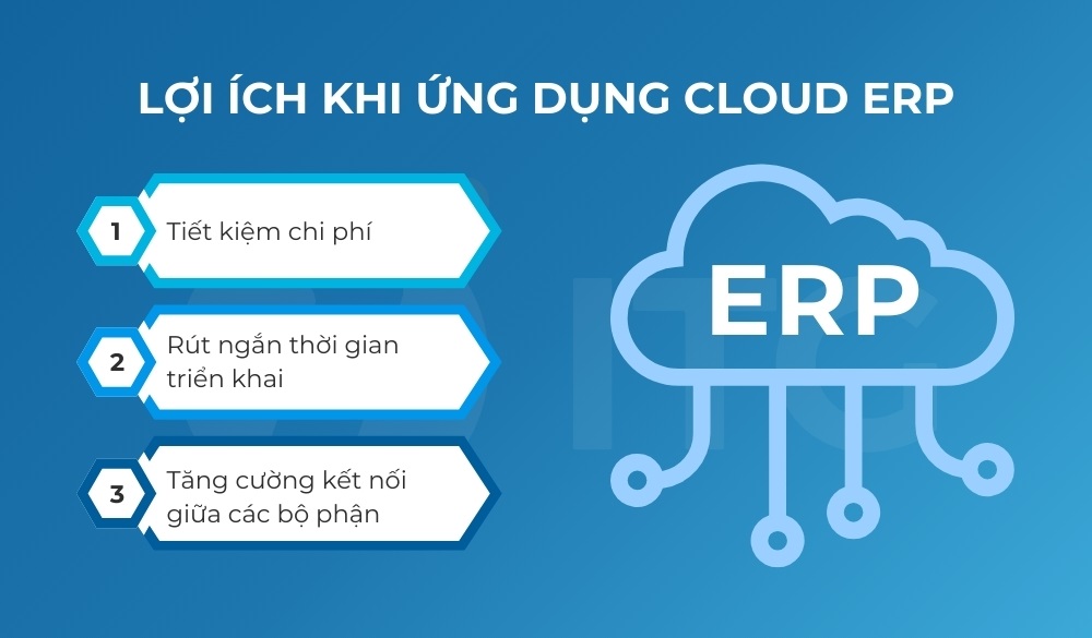 Lợi ích của Cloud ERP