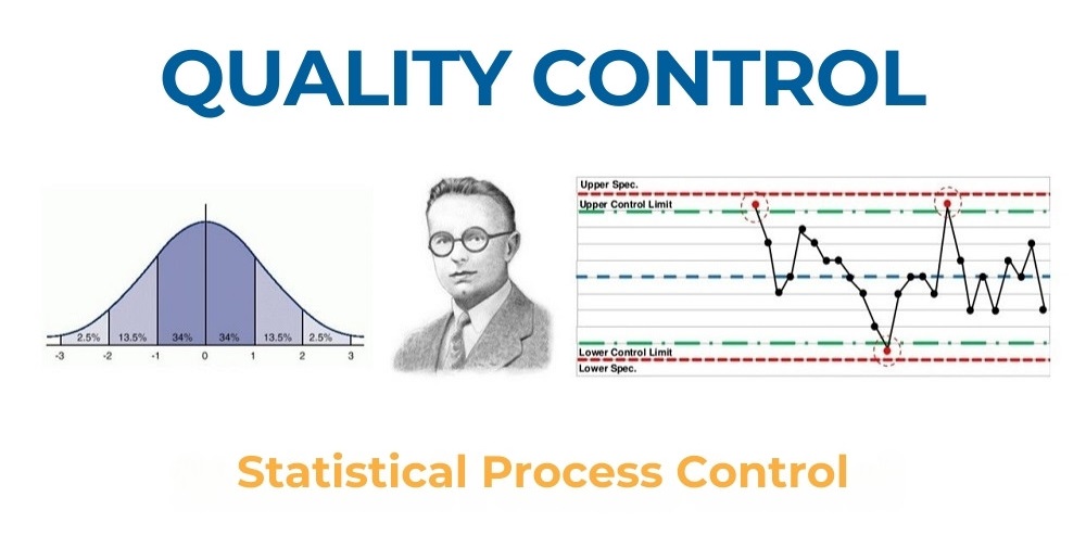 Công cụ kiểm soát chất lượng SPC