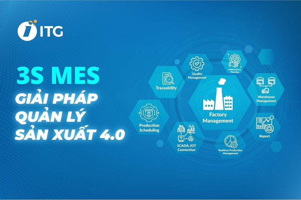 Công nghệ 4.0 là gì? Các xu hướng công nghệ 4.0 nổi bật nhất hiện nay 5 3S MES là một nền tảng công nghệ 4.0 được nhiều doanh nghiệp sản xuất sử dụng