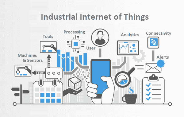 Phân tích dữ liệu từ IIoT
