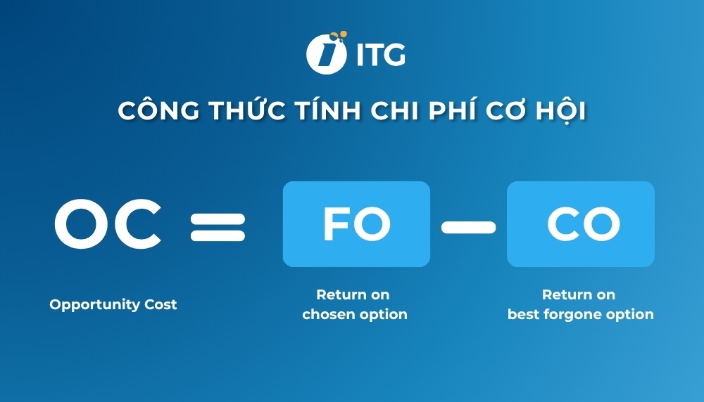 Cách tính cơ sở chi phí