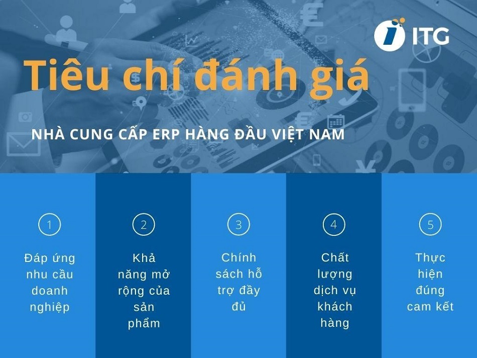 Tiêu chí đánh giá công ty cung cấp phần mềm ERP tốt