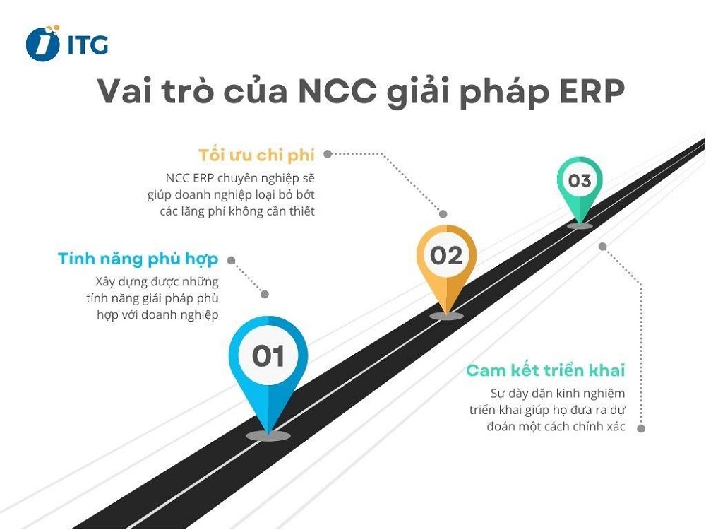 công ty cung cấp phần mềm ERP