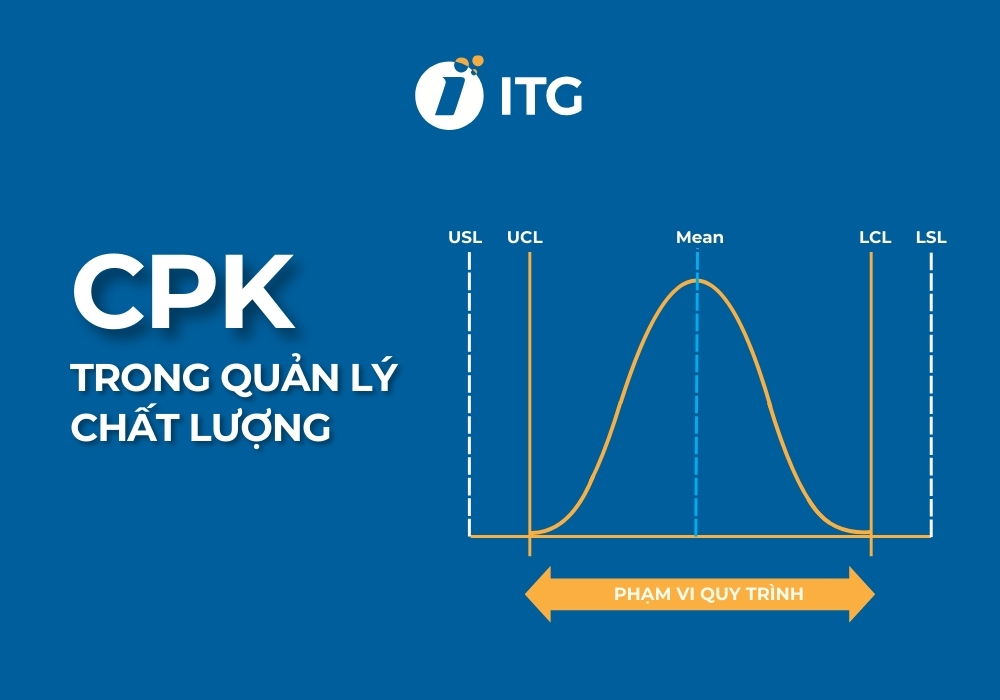CPK trong quản lý chất lượng và phương pháp nâng cao hiệu quả sản xuất