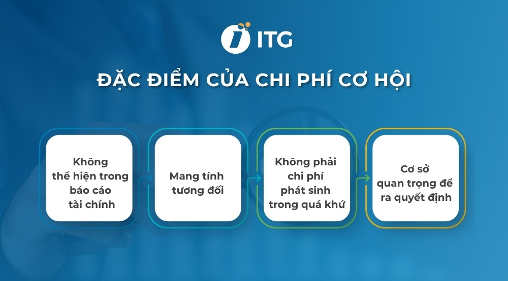 Đặc điểm của chi phí cơ hội