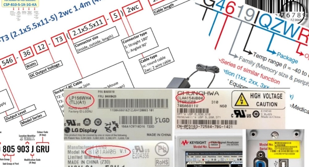Part number của sản phẩm