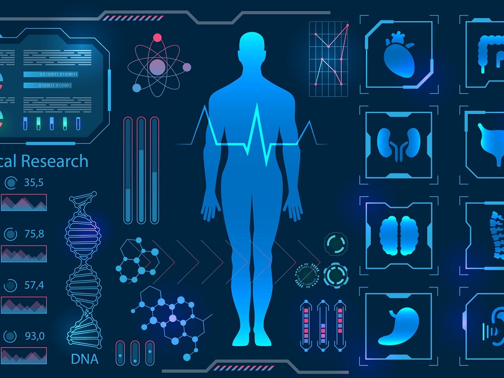 digital-twin là gì