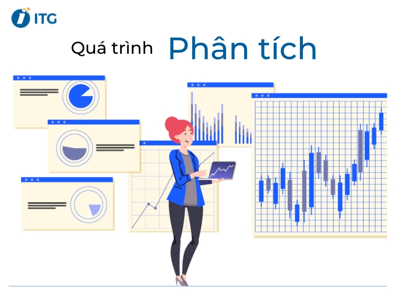 5 Giai đoạn của phương pháp DMAIC - Đâu là bước quan trọng nhất? 4 Phân tích là bước quan trọng nhất trong phương pháp DMAIC
