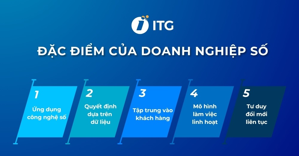 Đặc điểm của doanh nghiệp số