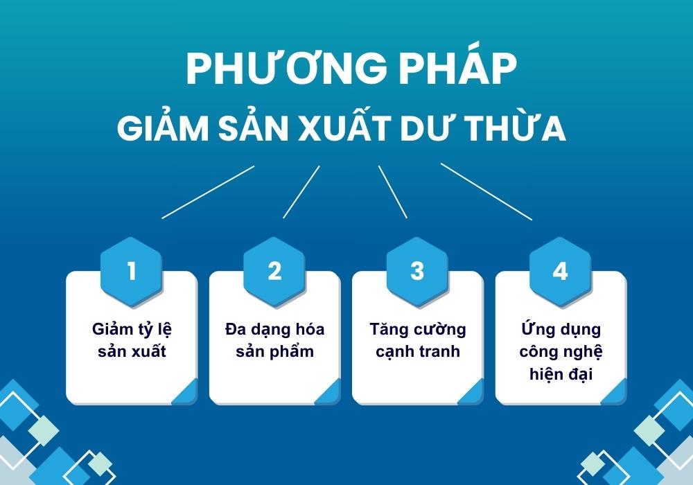 Phương pháp giảm dư thừa năng lực sản xuất
