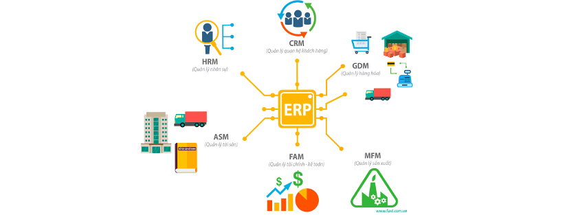erp