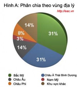 erp 2008 report a 266x300 1