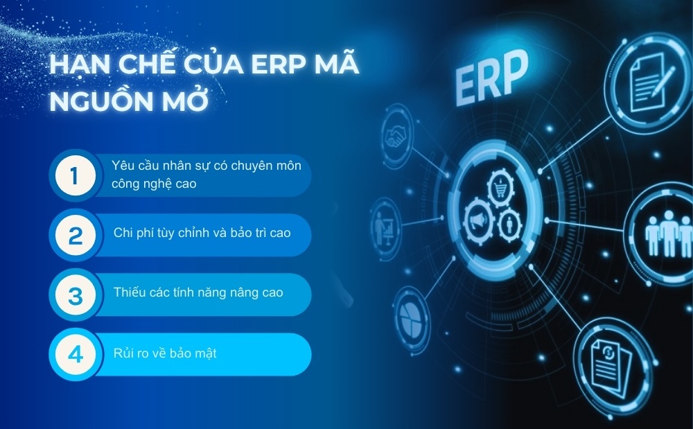 Nhược điểm của ERP Opensource