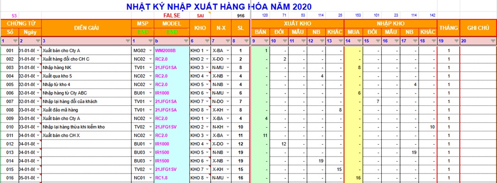 Mẫu file Excel quản lý kho tích hợp mã vạch Mẫu file Excel quản lý kho tích hợp mã vạch