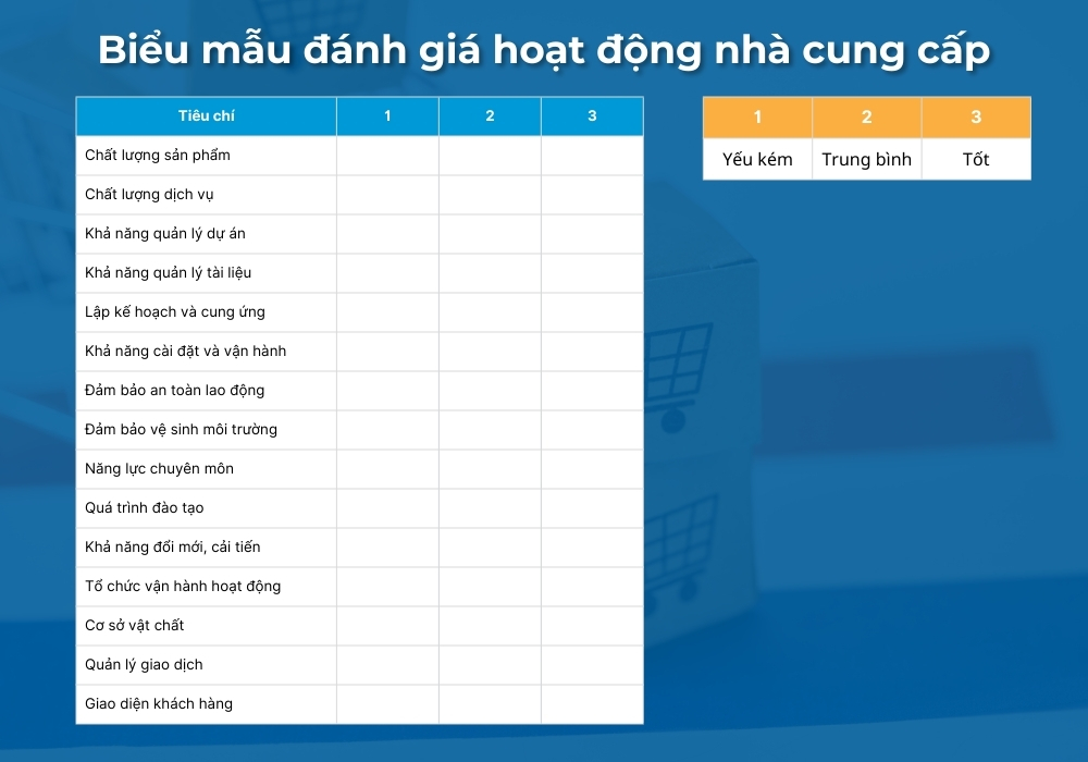Biểu mẫu đánh giá hoạt động nhà cung cấp Biểu mẫu đánh giá hoạt động nhà cung cấp