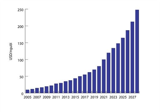 giai-phap-erp-cho-nganh-duoc