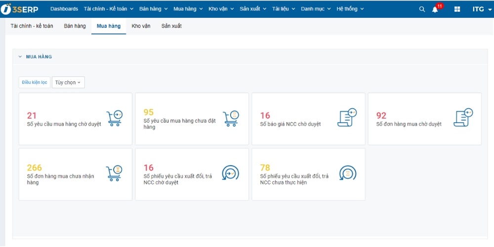 Giao diện dashboard của phân hệ mua hàng trên 3S ERP