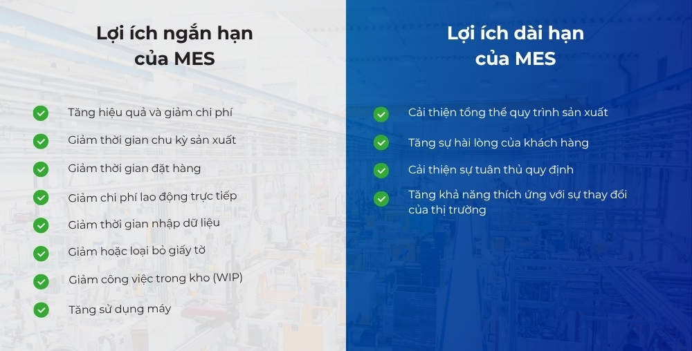 lợi ích của hệ thống mes