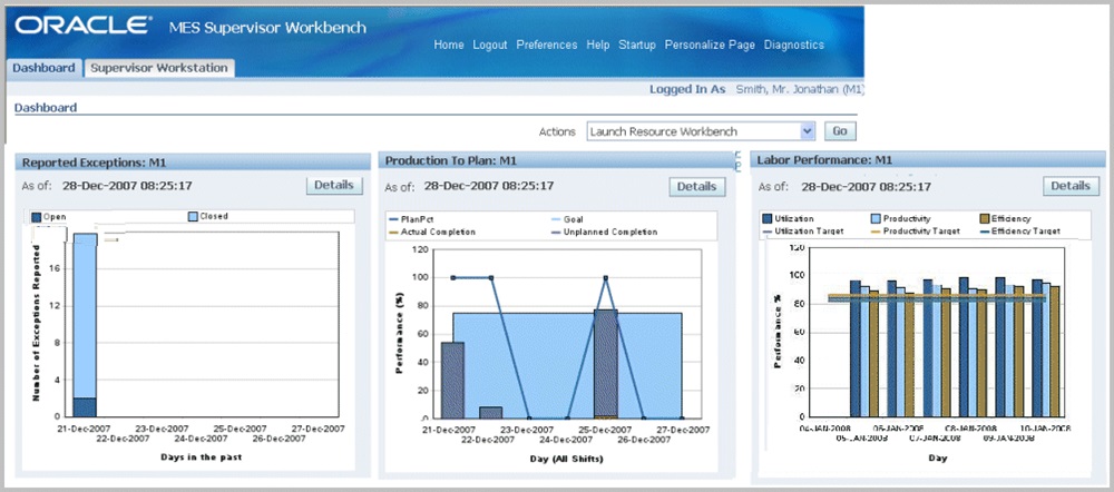 phần mềm quản lý sản xuất Oracle MES
