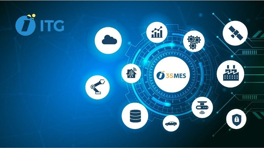 Hệ thống sản xuất (Production System) trong doanh nghiệp là gì?