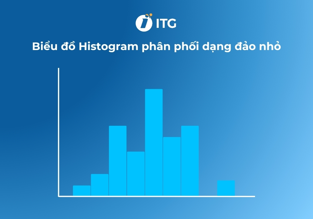 Biểu đồ tần suất phân phối dạng đảo nhỏ