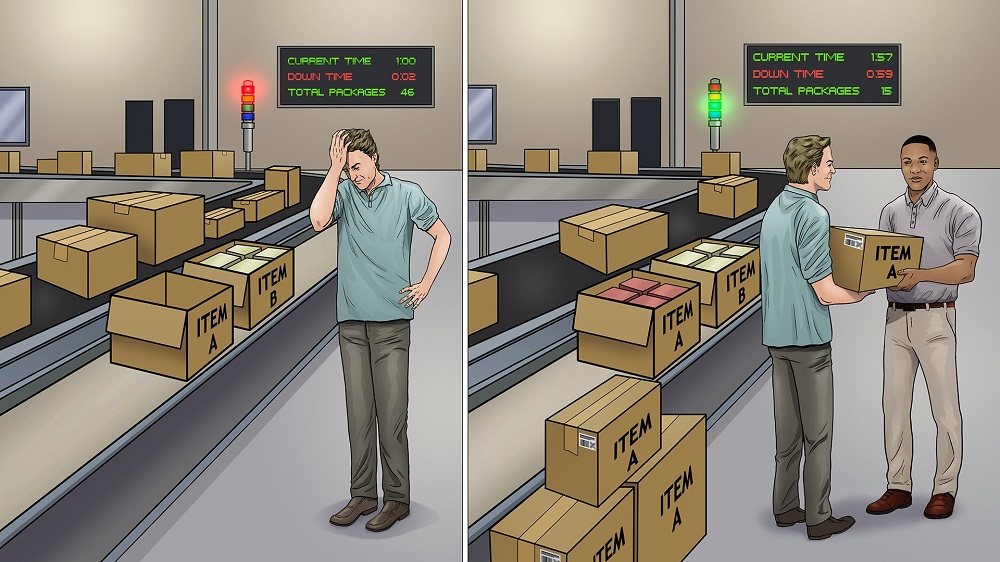 Just In Time là gì?