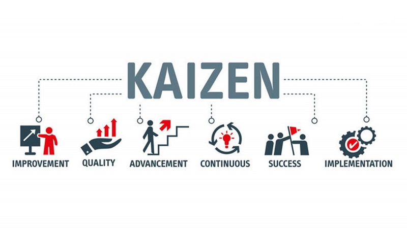 kaizen 1