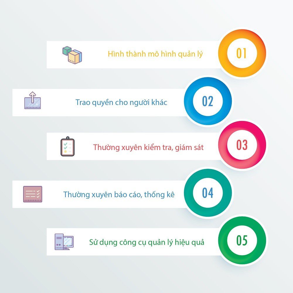 5 kinh nghiệm sản xuất hiệu quả