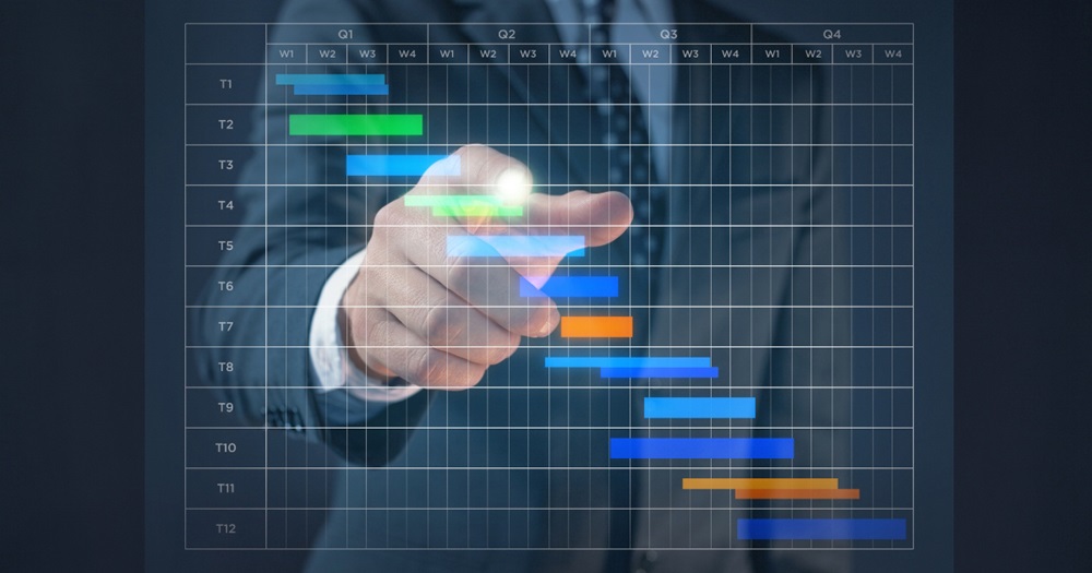 Lập kế hoạch sản xuất theo đơn hàng: Các bước thực hiện 5 Khó khăn khi lập kế hoạch sản xuất theo đơn hàng