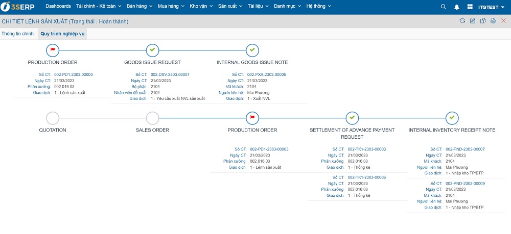 Giải pháp tạo lệnh sản xuất nhanh chóng và chính xác