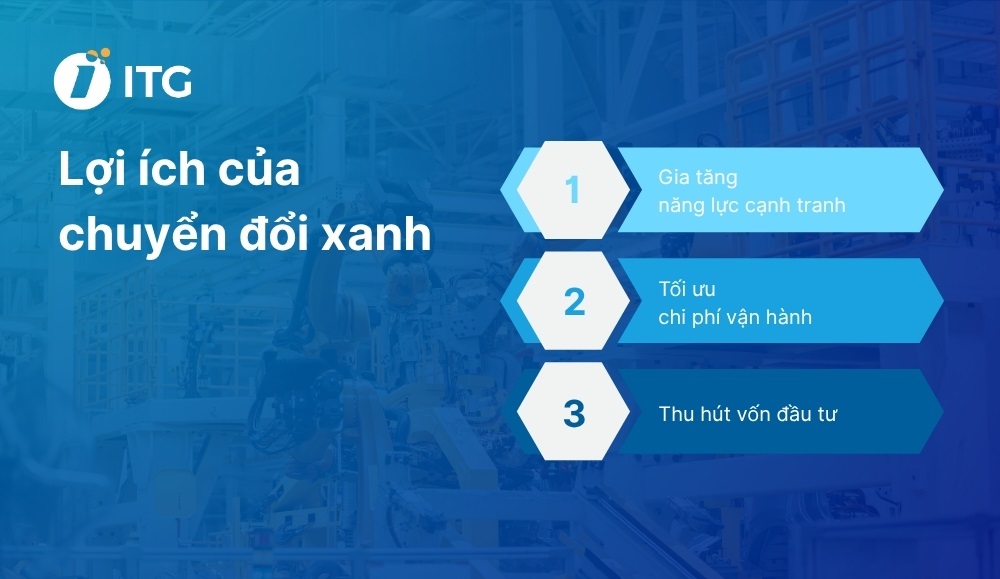 Lợi ích của chuyển đổi xanh