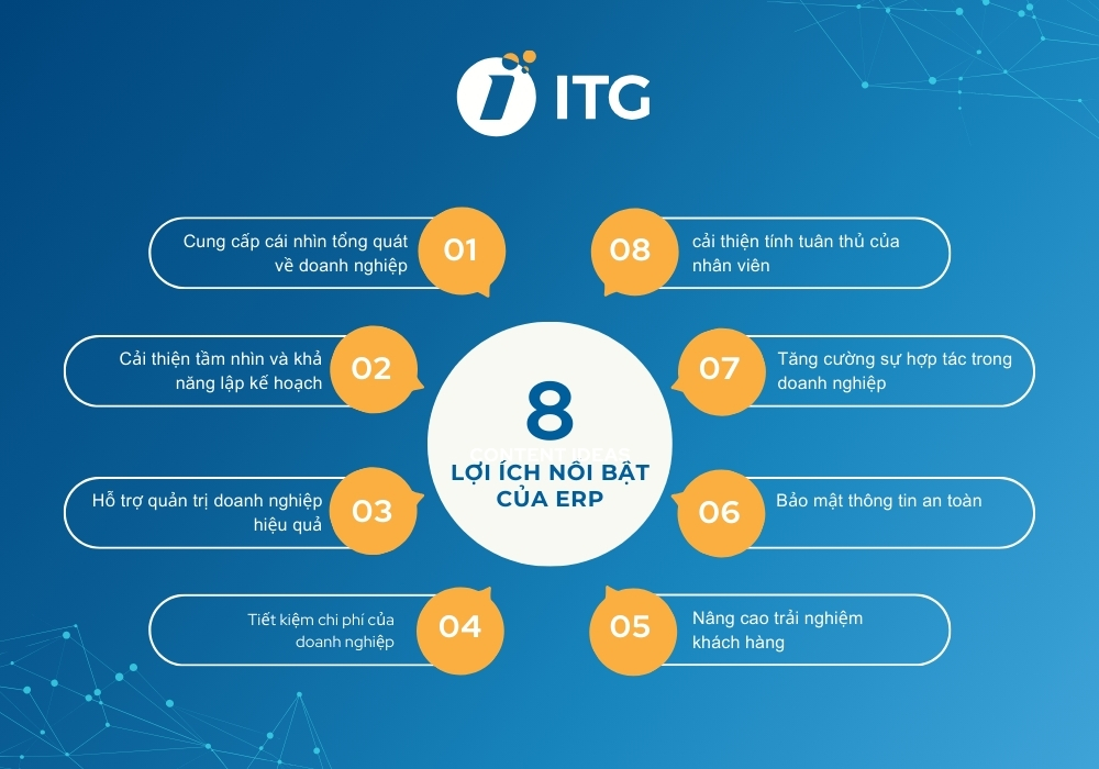 8 Lợi ích nổi bật của ERP trong quản trị doanh nghiệp