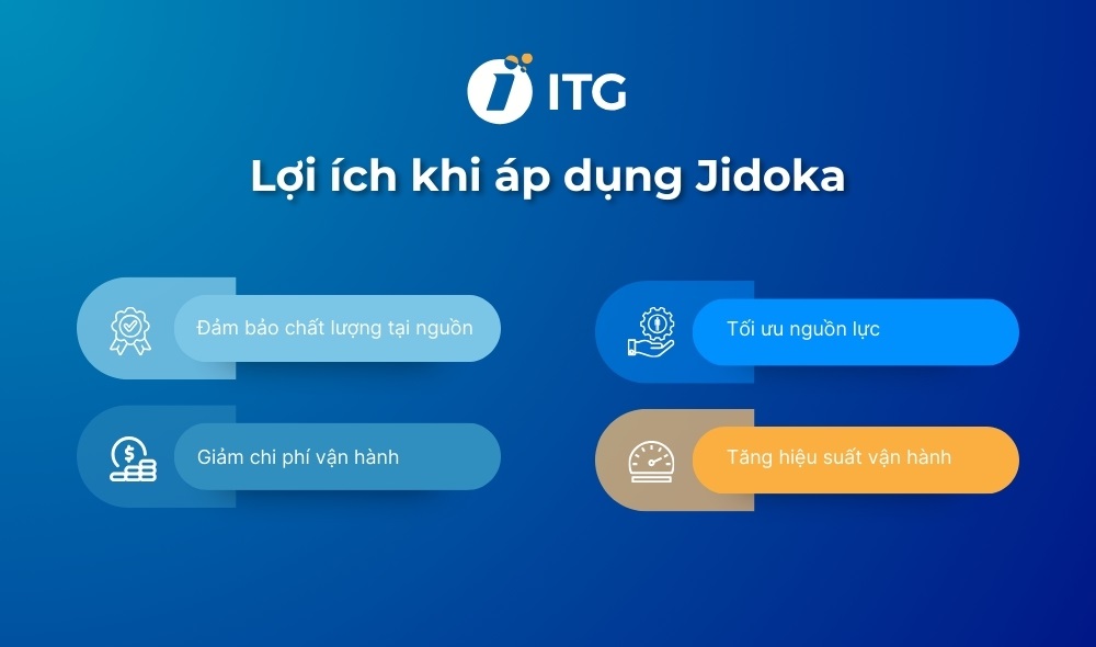 Tại sao doanh nghiệp sản xuất nên áp dụng phương pháp Jidoka?