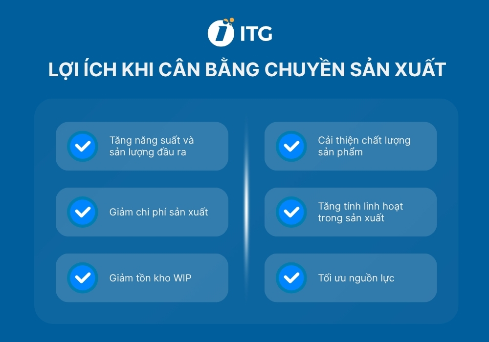 Lợi ích của cân bằng chuyền Line Balancing