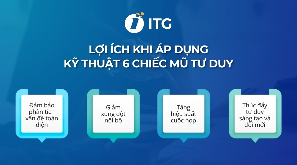 Tại sao nên áp dụng kỹ thuật 6 mũ tư duy khi ra quyết định?