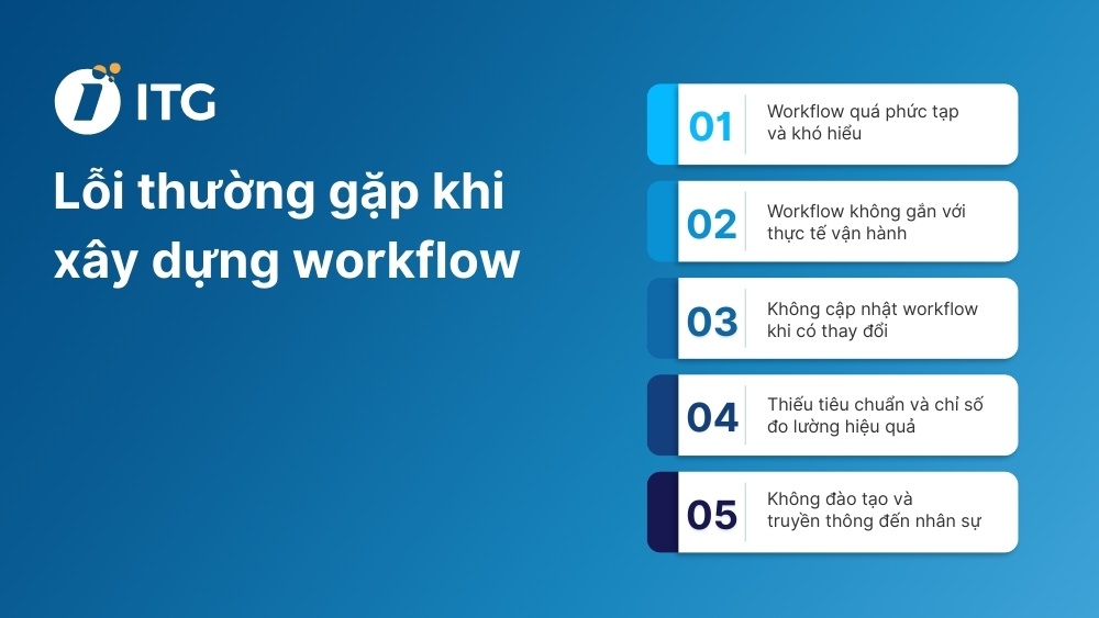 Những lỗi thường gặp khi xây dựng workflow