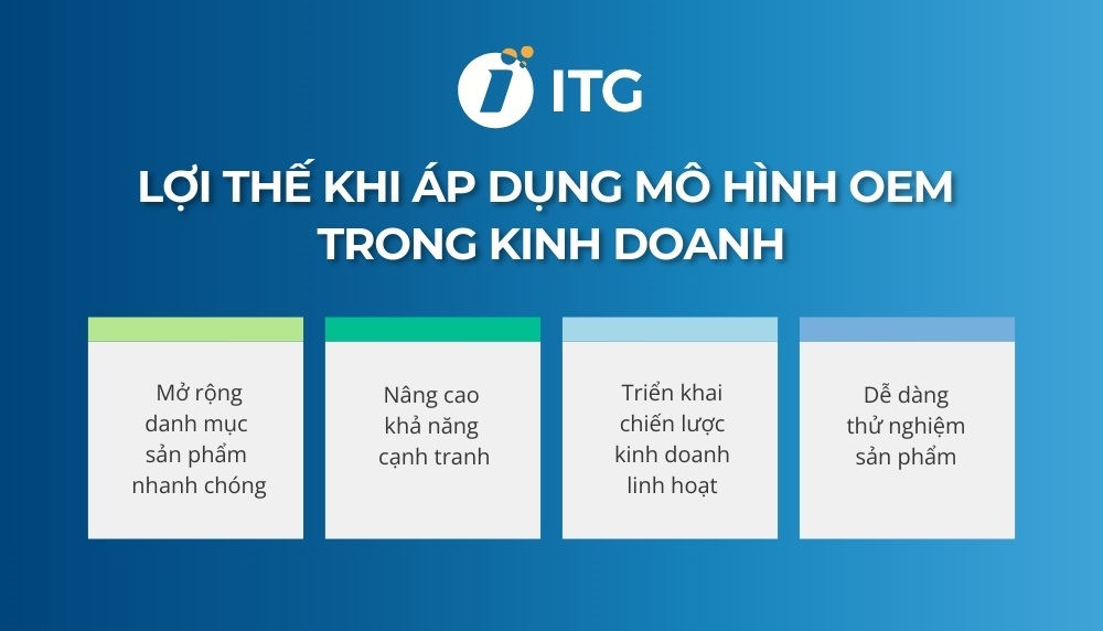 Lợi thế khi áp dụng mô hình OEM trong kinh doanh Lợi ích của mô hình OEM