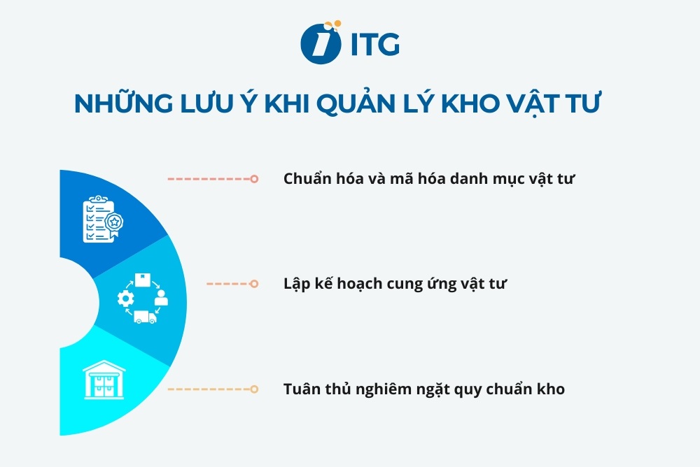Những lưu ý khi quản lý kho vật tư Những lưu ý khi quản lý kho vật tư
