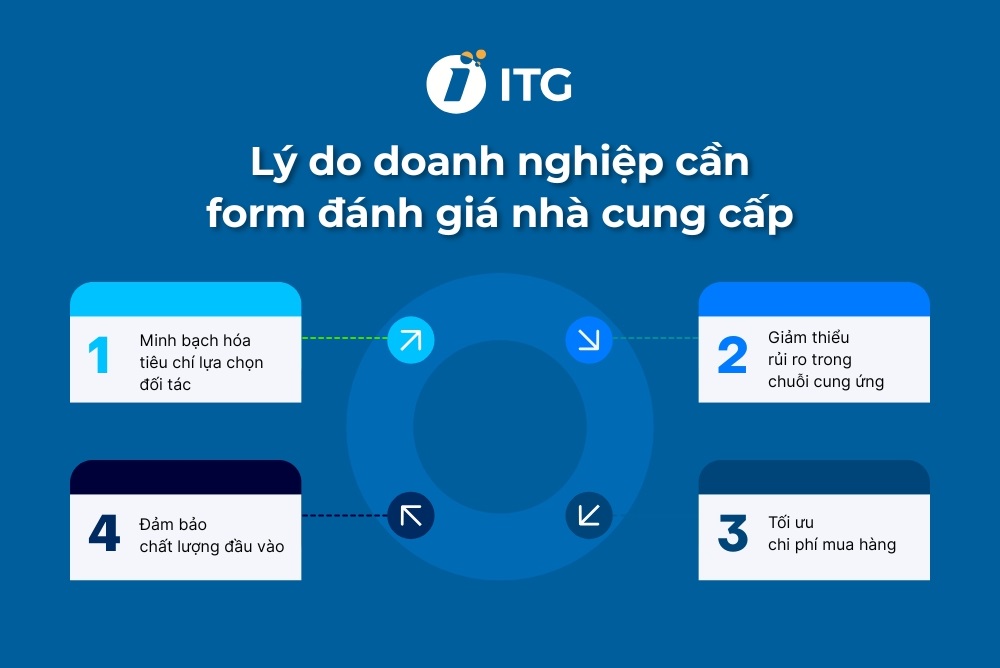 Tại sao doanh nghiệp cần có form đánh giá nhà cung cấp? Tại sao doanh nghiệp cần có form đánh giá nhà cung cấp?
