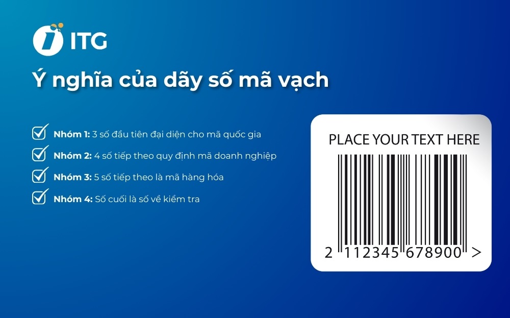 Tìm hiểu về mã vạch sản phẩm