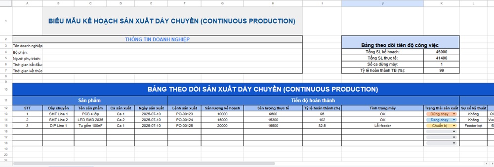 mau ke hoach san xuat theo day chuyen