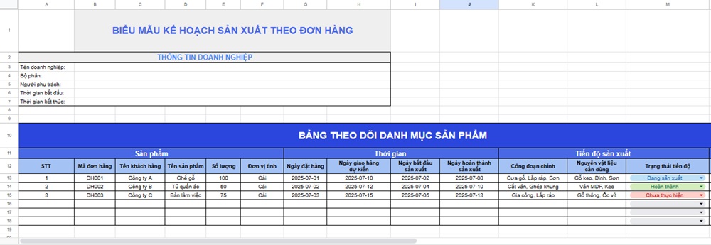 Mẫu kế hoạch sản xuất theo đơn hàng