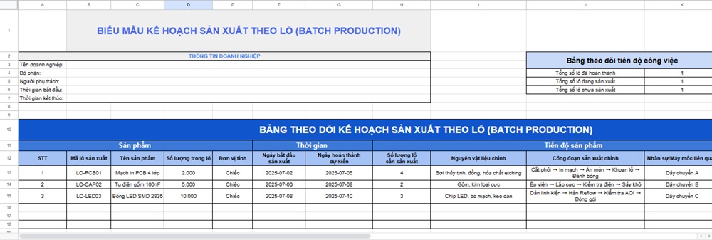 Mẫu bảng kế hoạch sản xuất theo lô