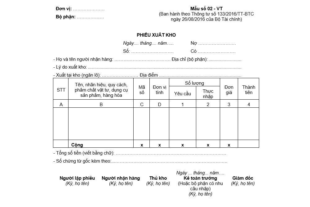 Mẫu phiếu xuất kho bằng Excel Mẫu phiếu xuất kho bằng Excel