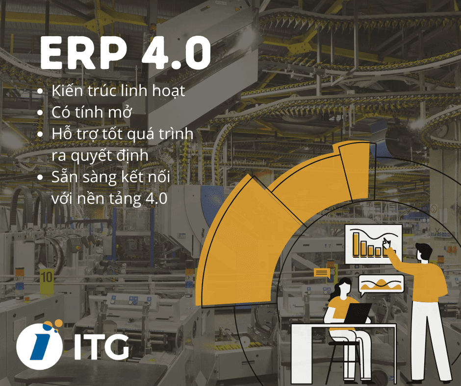 ERP cho nền sản xuất thông minh - 2
