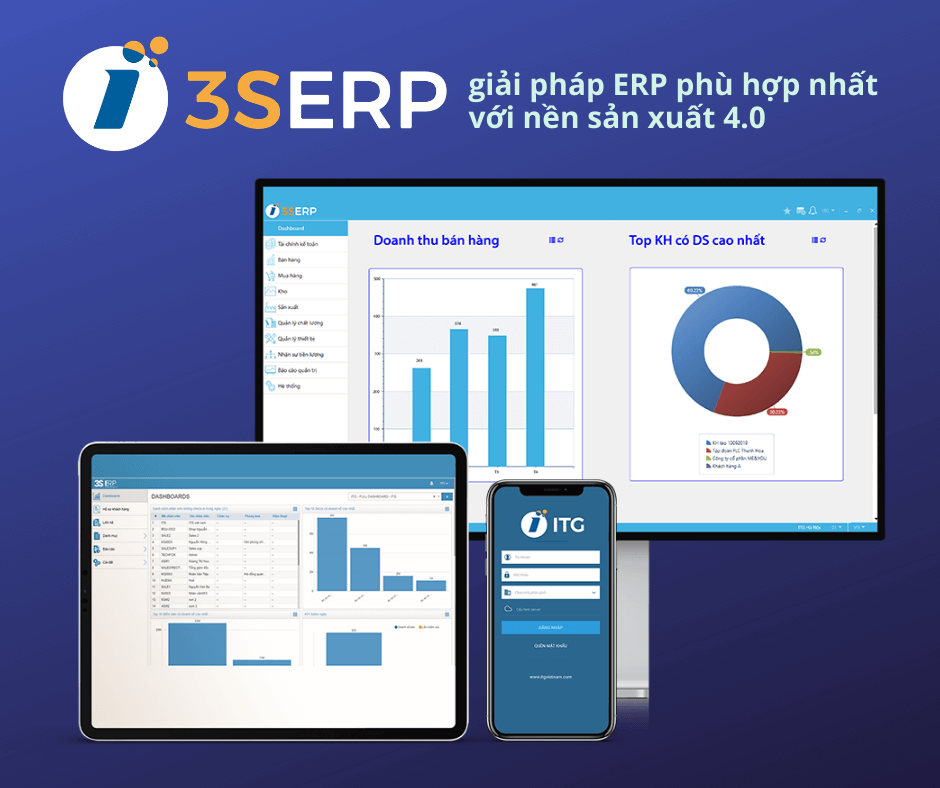 Giao diện phần mềm erp